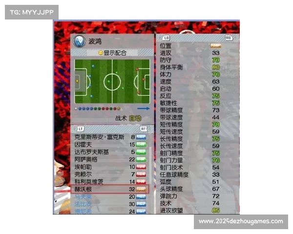 雨战中球衣摩擦系数变化，球员适应策略